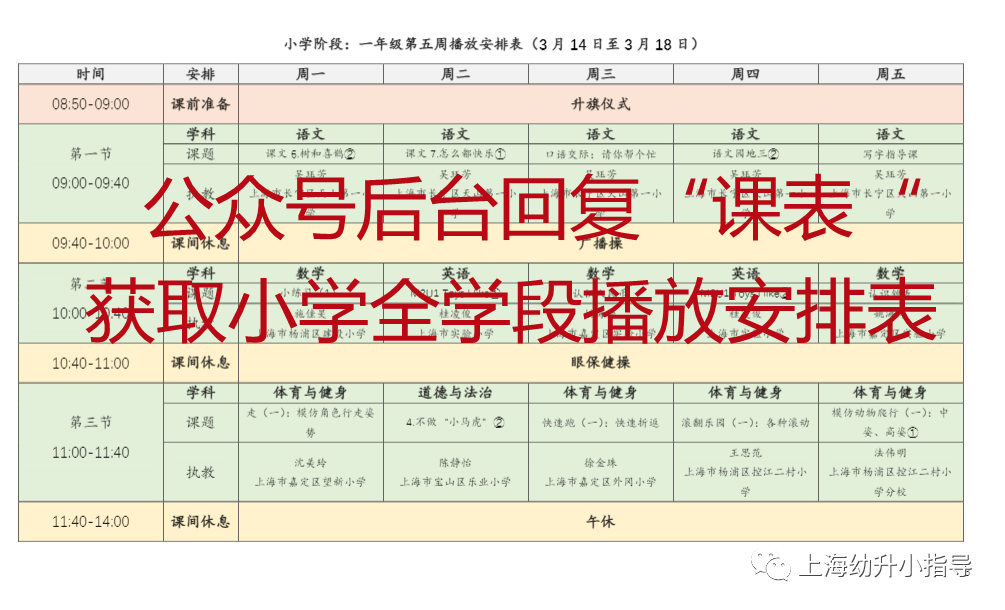 最新！上海“空中课堂”使用指南出炉！小学线上课程表安排！居家网课，娃的视力怎么办？附护眼要诀！