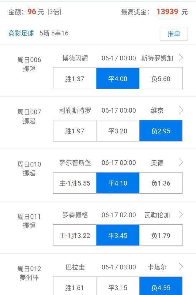 足球竞彩五串一，96博13939大奖，挪超会爆冷？又砸黑蛋吗