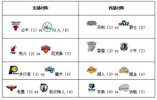 6月30日3点 1F vs 3A／B／C 【41】