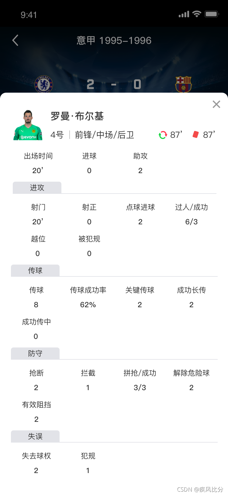 足球直播比分网定制开发搭建比赛数据源码（一）