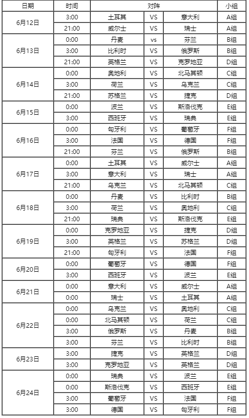 ＊此方法适用于智能电视、网络机顶盒、投影仪等设备