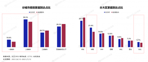 迟到一年的体育大年随着欧洲杯正式拉开帷幕