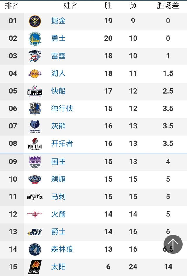 西班牙、德国、荷兰是本届欧洲杯夺冠的三大热门球队