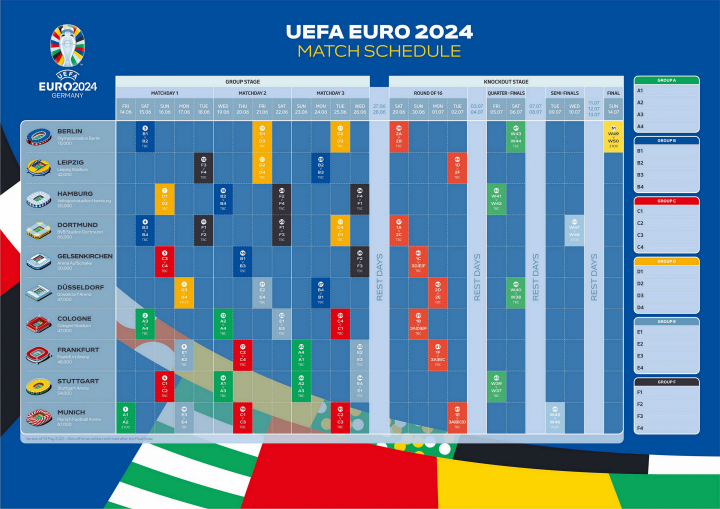 而在国际足联（FIFA）公布的世界俱乐部最新排名中