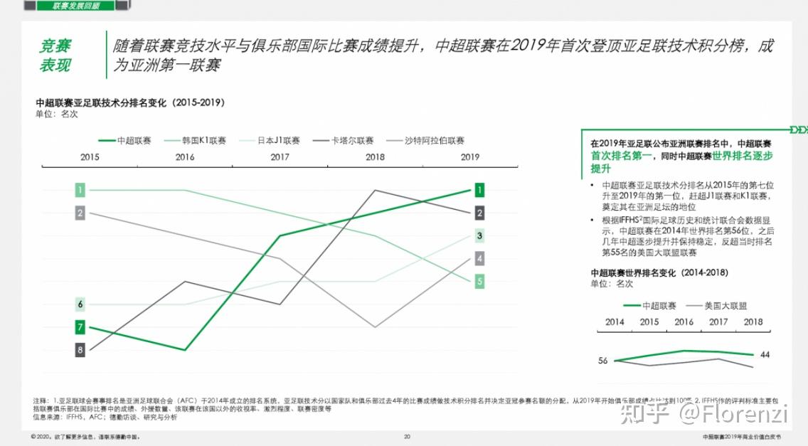 职业体育的相关组织只有完成“胜利”、“市场”和“普及”三大使命